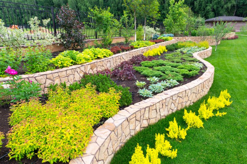 Landscape with Retaining Walls